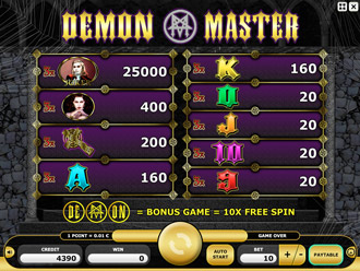 Demon Master Paytable